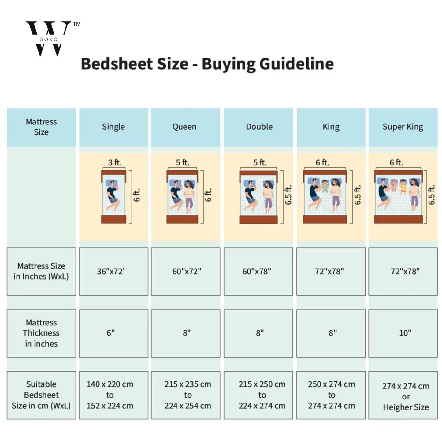 Serelis Premium King Size Bedsheet (108" x 108")- 400 TC